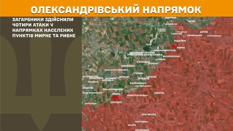 Ситуація на фронті