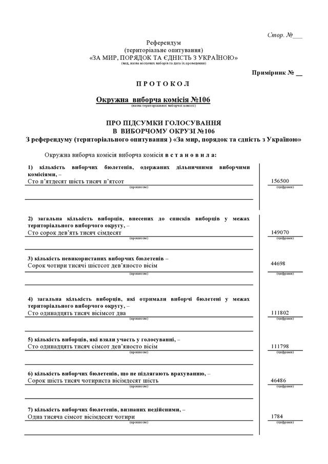 референдум