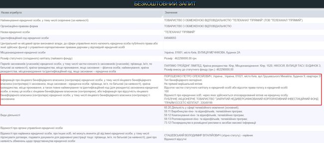 Порошенко объявил о покупке телеканала Прямой 01