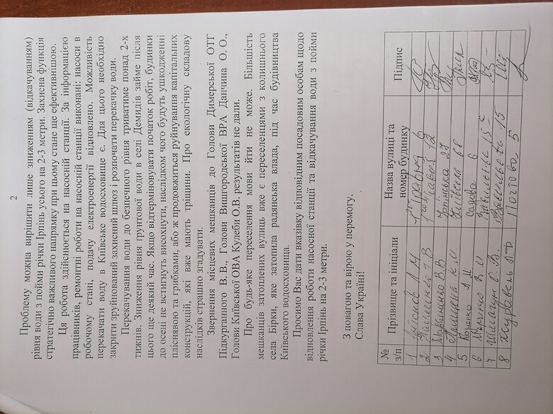 Мешканці підтопленого Демидова на Київщині перекривали трасу (доповнено) 02