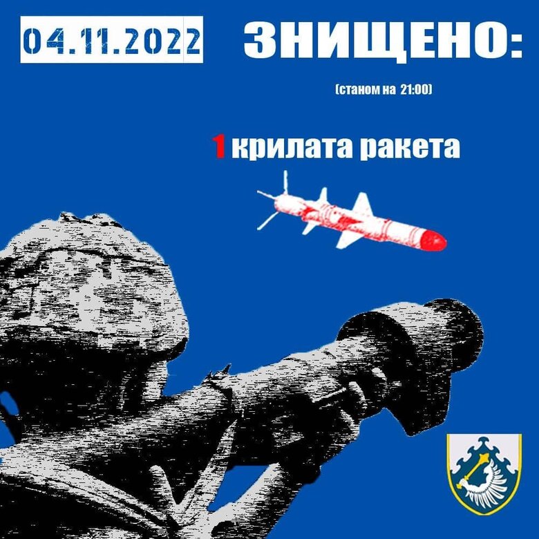 На південному напрямку ЗСУ знищили російську крилату ракету 01
