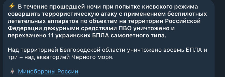Атака дронів на Каспійськ у Дагестані 30 листопада: що відомо