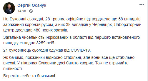 У Чернівецькій області за добу 58 нових випадків COVID-19, - ОДА 01