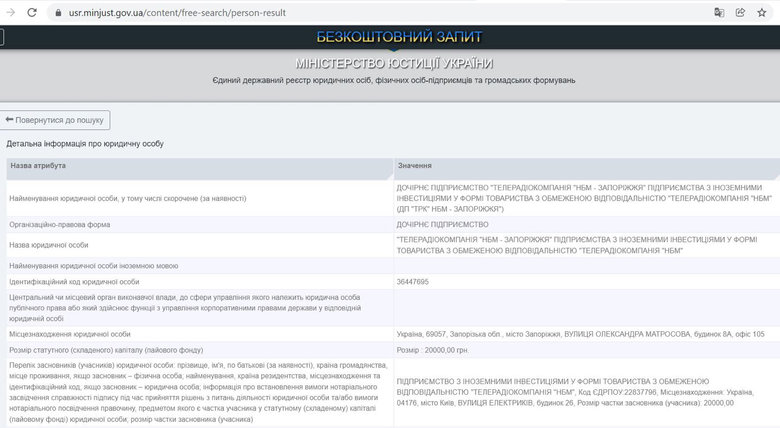 Активи Прямого та 5 каналу все ж арештували: Адвокат Порошенка оприлюднив витяг з ухвали суду 05 Активи Прямого та 5 каналу все ж арештували: Адвокат Порошенка оприлюднив витяг з ухвали суду 05