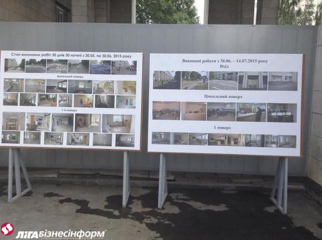 полиция патрульная офис полиции