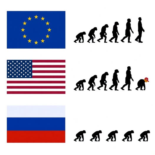 Шлях еволюції