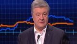 То, что Порошенко пьет, не просыхая, - фейки российской пропаганды, - Президент рассказал, когда последний раз был пьян. ВИДЕО