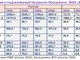 О реальной эффективности санкций против России и Беларуси в 2022 -2025гг. Цифры и факты вместо пропагандистских клише.