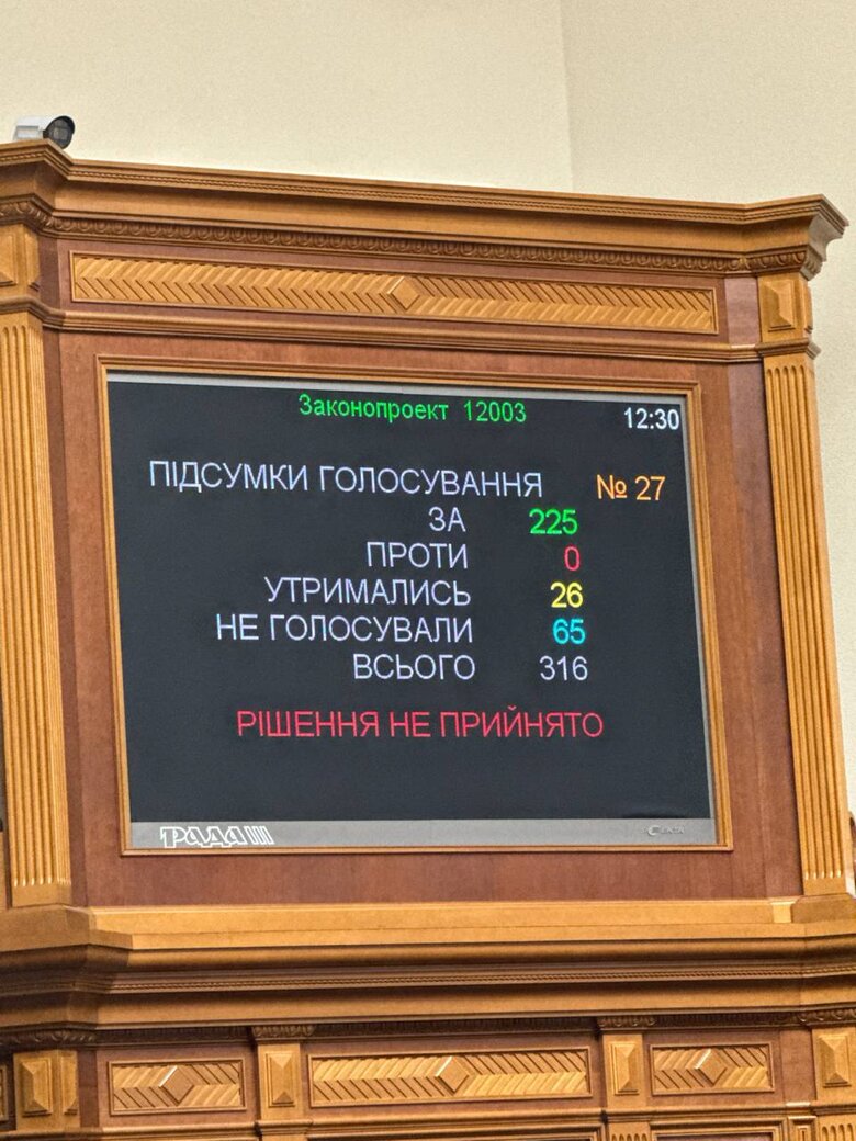 Рада провалила звільнення Коваля з посади голови Фонду держмайна