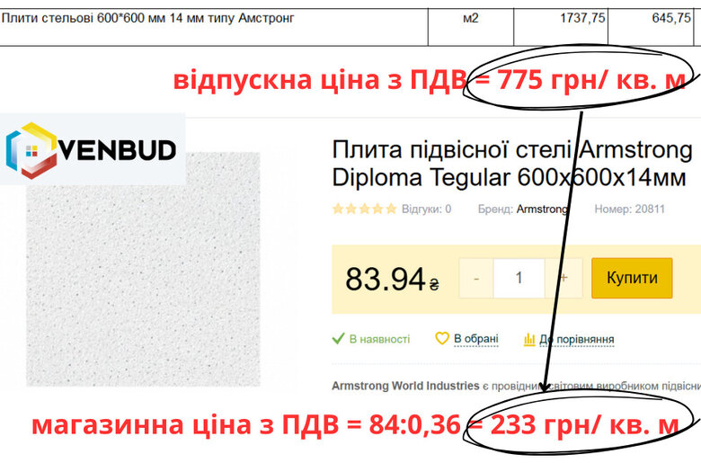 Школа искусств в Бородянке