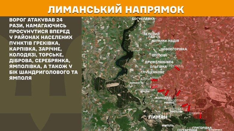 Боевые действия