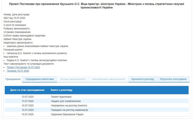 Кабмин отозвал представление о назначении Уруского вице-премьером - министром по вопросам стратегических отраслей промышленности 01