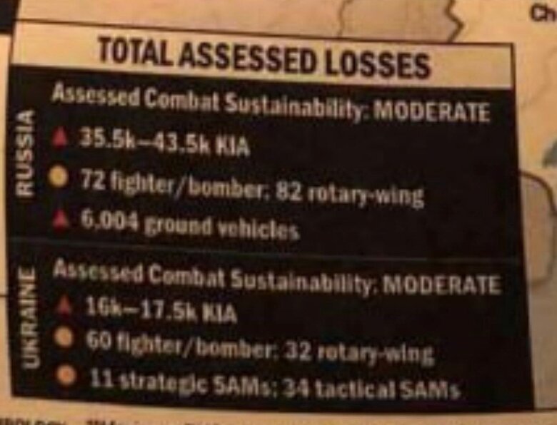 У соцмережах опублікували відфотошоплені документи США і НАТО про підготовку контрнаступу України, - ЗМІ 02
