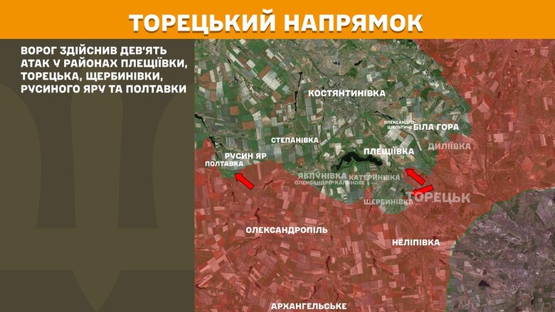 Ситуация на фронте