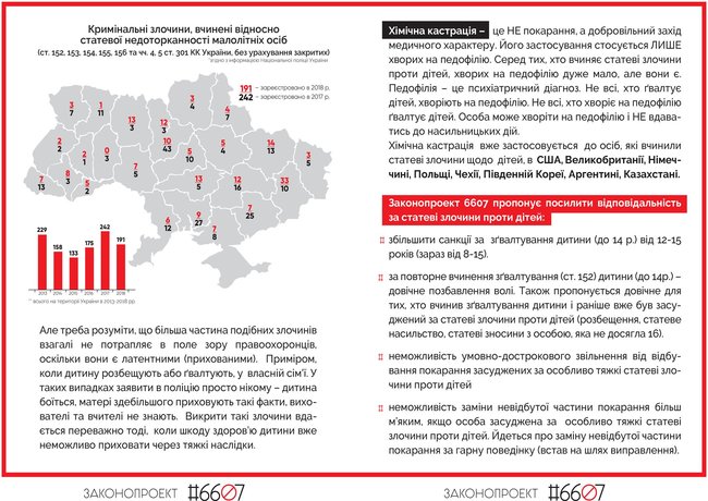 Цензор.НЕТ Изображение