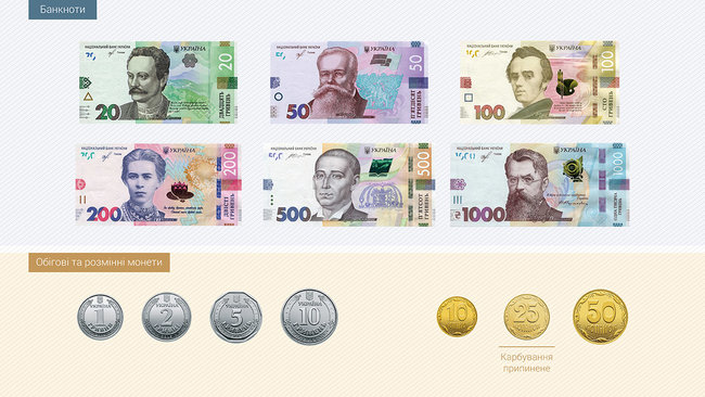 Нацбанк показал дизайн новых банкнот в 50 и 200 гривен 01