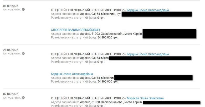Компанія Мураєва підтвердила, що її придбав друг Зеленського та спонсор Слуг народу Слюсарєв 02