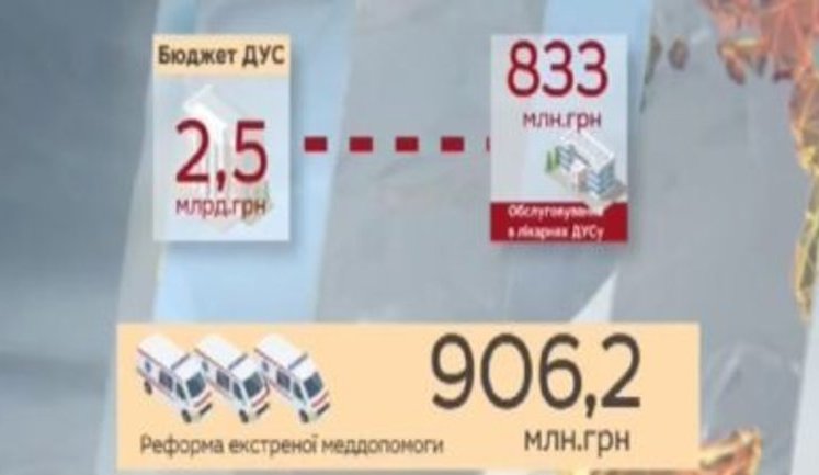 "Останется логистика, обеспечение едой, IТ-инфраструктура и уборка", - ДУСя оставит в управлении около 20 компаний из 50. ВИДЕО