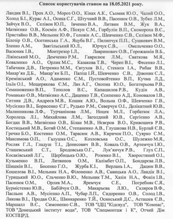 Аудит госдач в Конча-Заспе и Пуща-Водице: кого может коснуться выселение 01