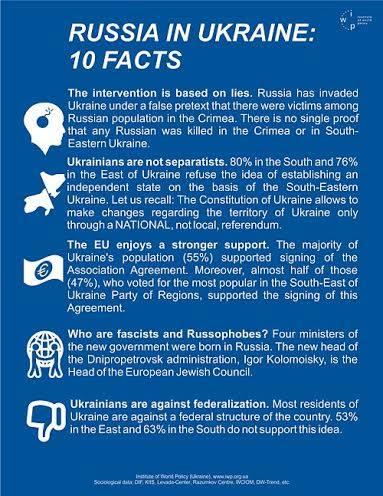 россия украина