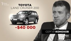 Глава экономического управления СБУ владеет элитным жильем и машинами. ВИДЕО