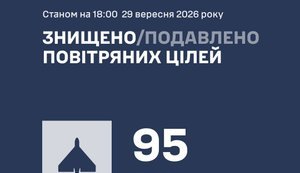 ппо