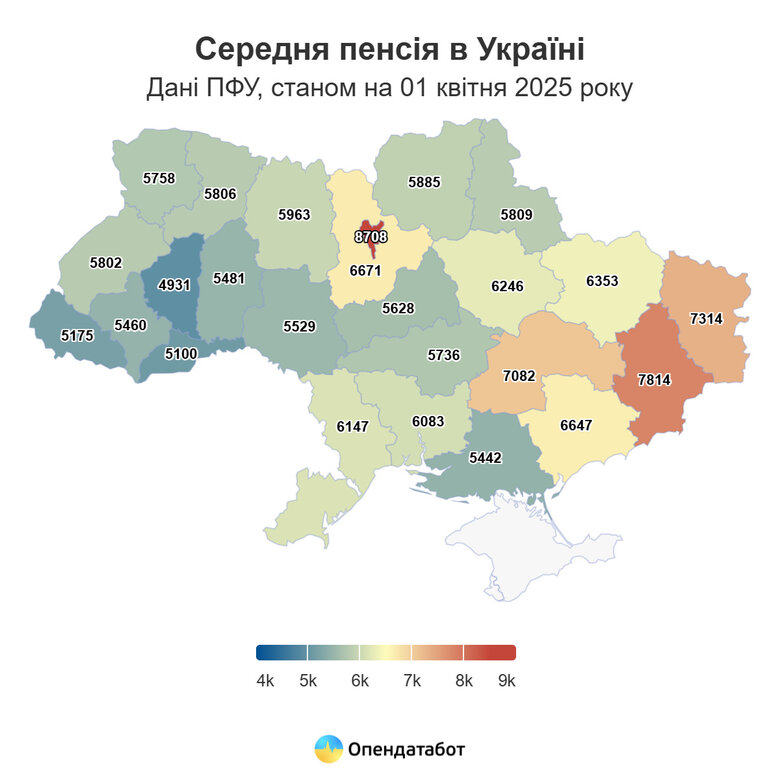 Середня пенсія по Україні