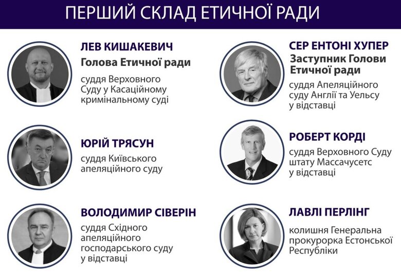 Цензор.НЕТ Изображение