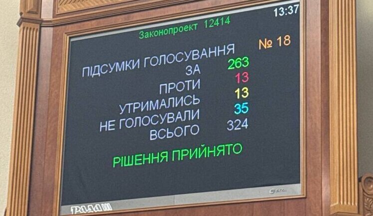 Репутаційний гайд для депутата, який знищив незалежність САП/НАБУ