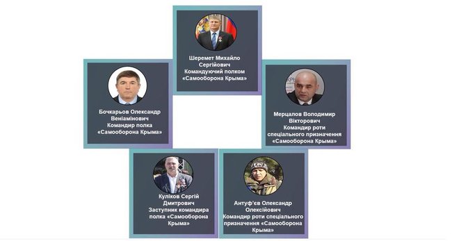 ГПУ встановила імена 900 учасників так званої Кримської самооборони, які допомагали анексії півострова в 2014-му, - Луценко 03