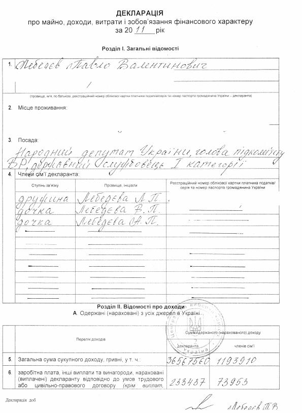 Цензор.НЕТ Изображение