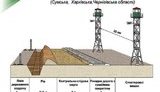 граница стена