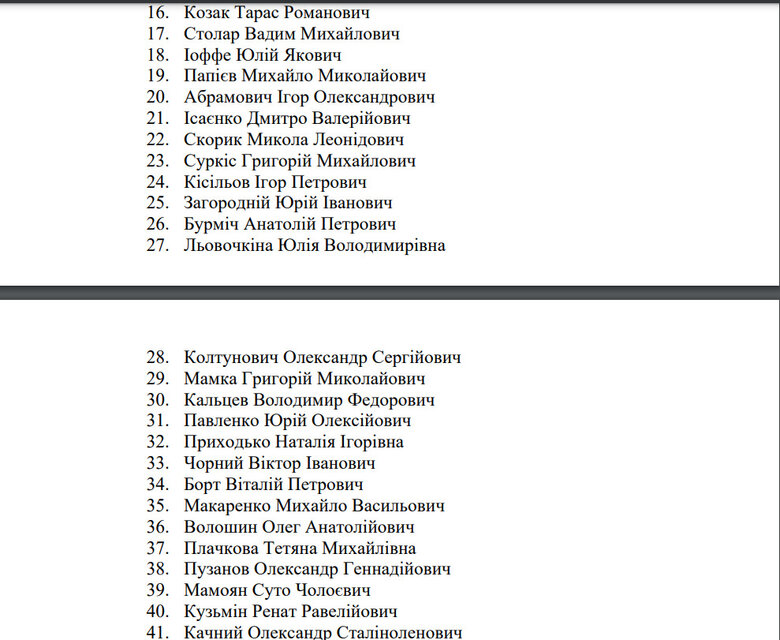 Всіх нардепів ОПЗЖ можуть позбавити мандату. В Раді зареєстровано проєкт постанови 02