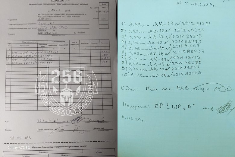 Контрабанда зброї в лавах армії РФ: що виявили хакери?