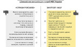 закупки набу
