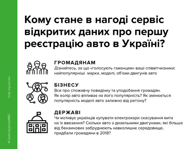 МВД открыло данные о зарегистрированных за последние 5 лет автомобилях 02