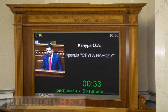 Шепчущий Тимошенко Власенко, услуга Арахамии Геращенко и веселящая газета для Голоса, - день работы ВР 4 декабря 05