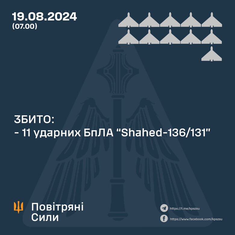 інфографіка