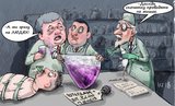 "Цікаві досліди"