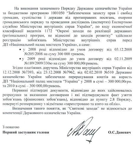 Цензор.НЕТ Изображение