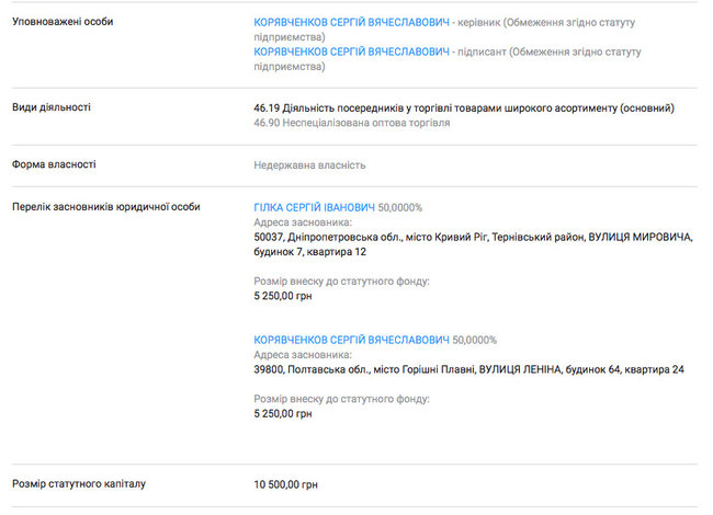 Цензор.НЕТ Изображение