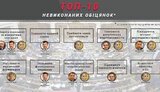 КВУ склав Топ-10 невиконаних обіцянок партій. ІНФОГРАФІКА