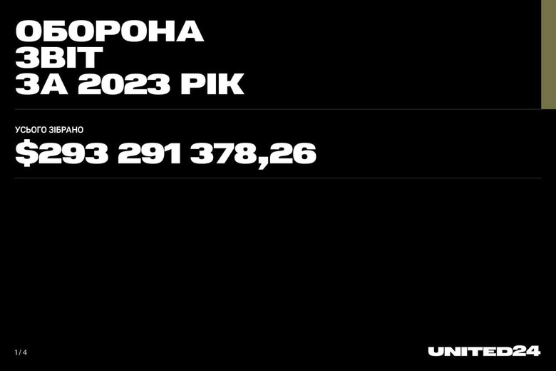 Звіт UNITED24. Оборона