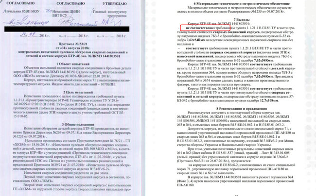 Цензор.НЕТ Изображение