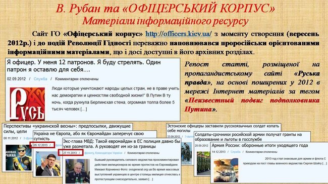 Рубан - российский политический проект: презентация СБУ о деятельности руководителя Офицерского корпуса 15