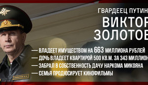 "Золотов богат. Очень богат. Он будет стрелять, чтоб сохранить свое", - Навальный рассказал о руководителе Нацгвардии РФ. ФОТОрепортаж