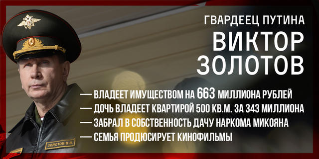 рф нацгвардия золотов