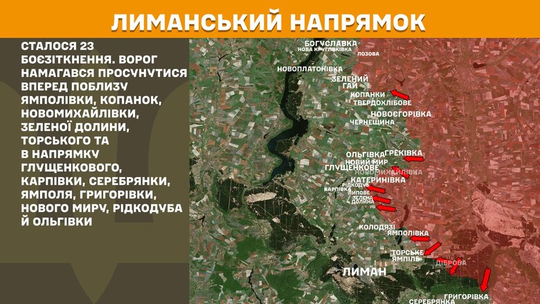 Сводка Генштаба