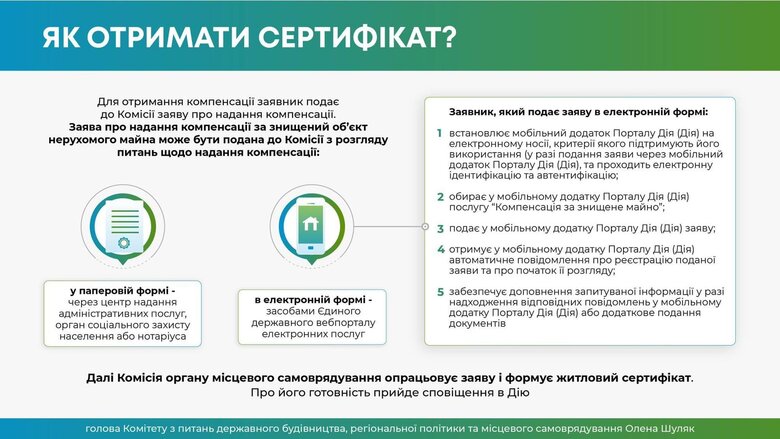 єВідновлення інструкція як отримати житло