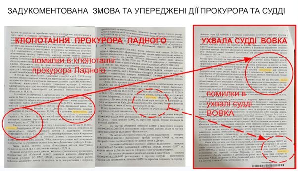 зозуля